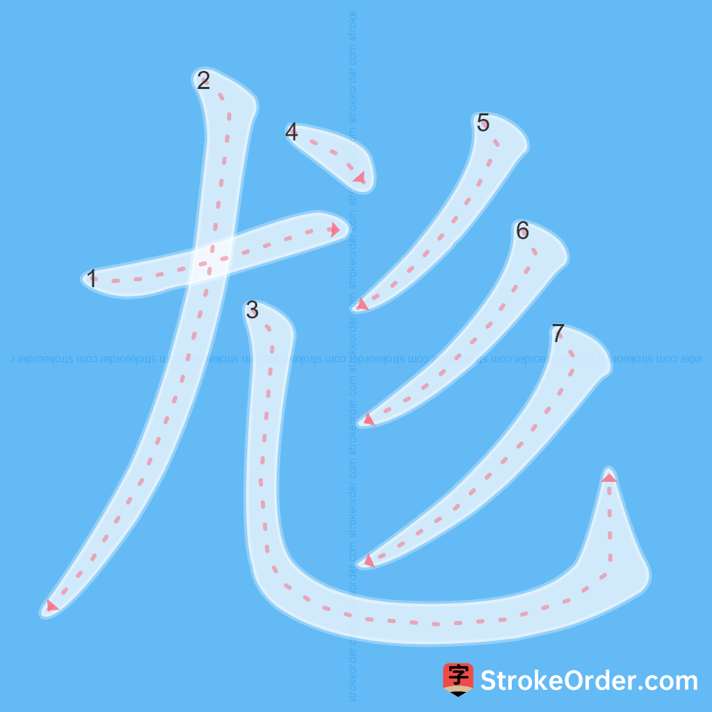 Standard stroke order for the Chinese character 尨