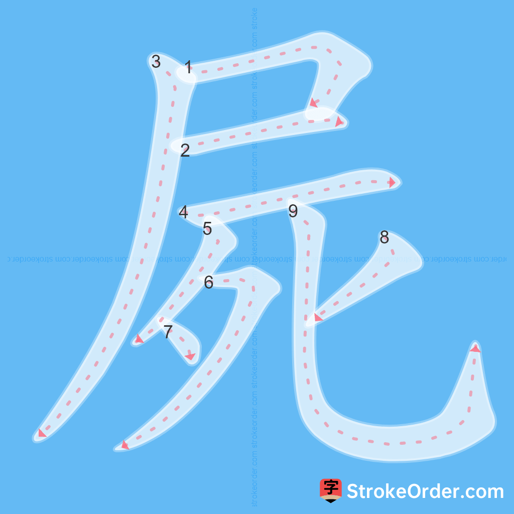 Standard stroke order for the Chinese character 屍