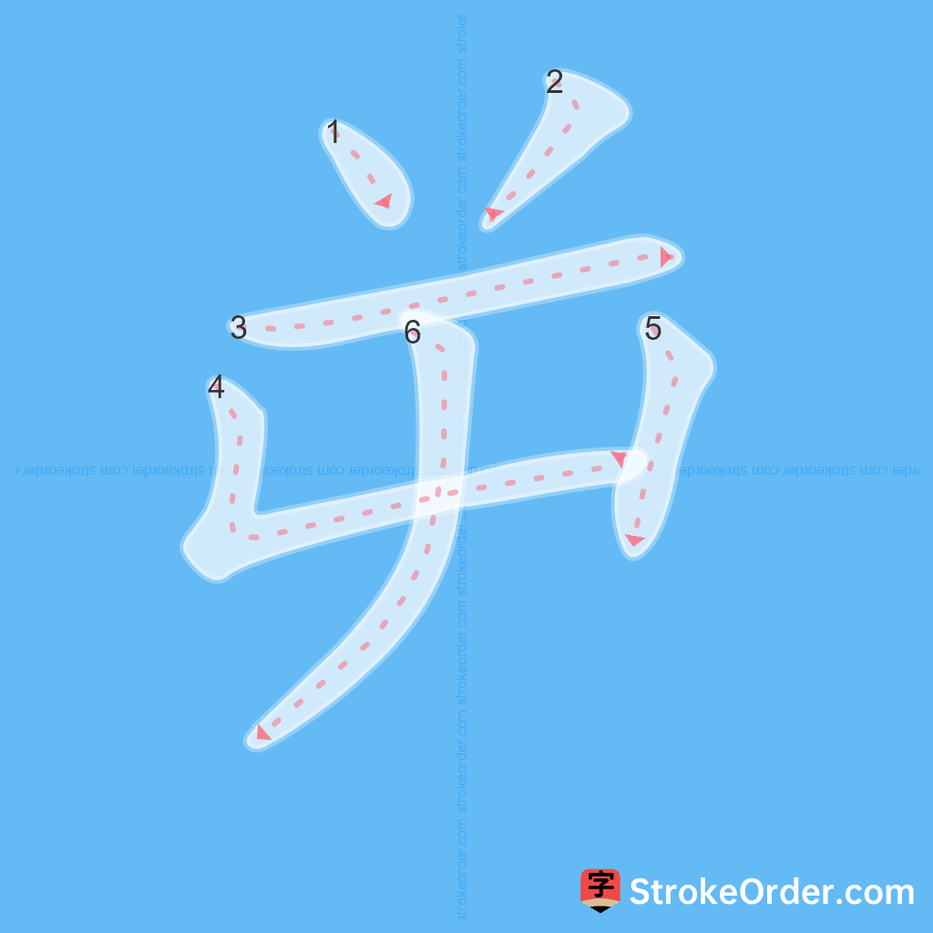 Standard stroke order for the Chinese character 屰