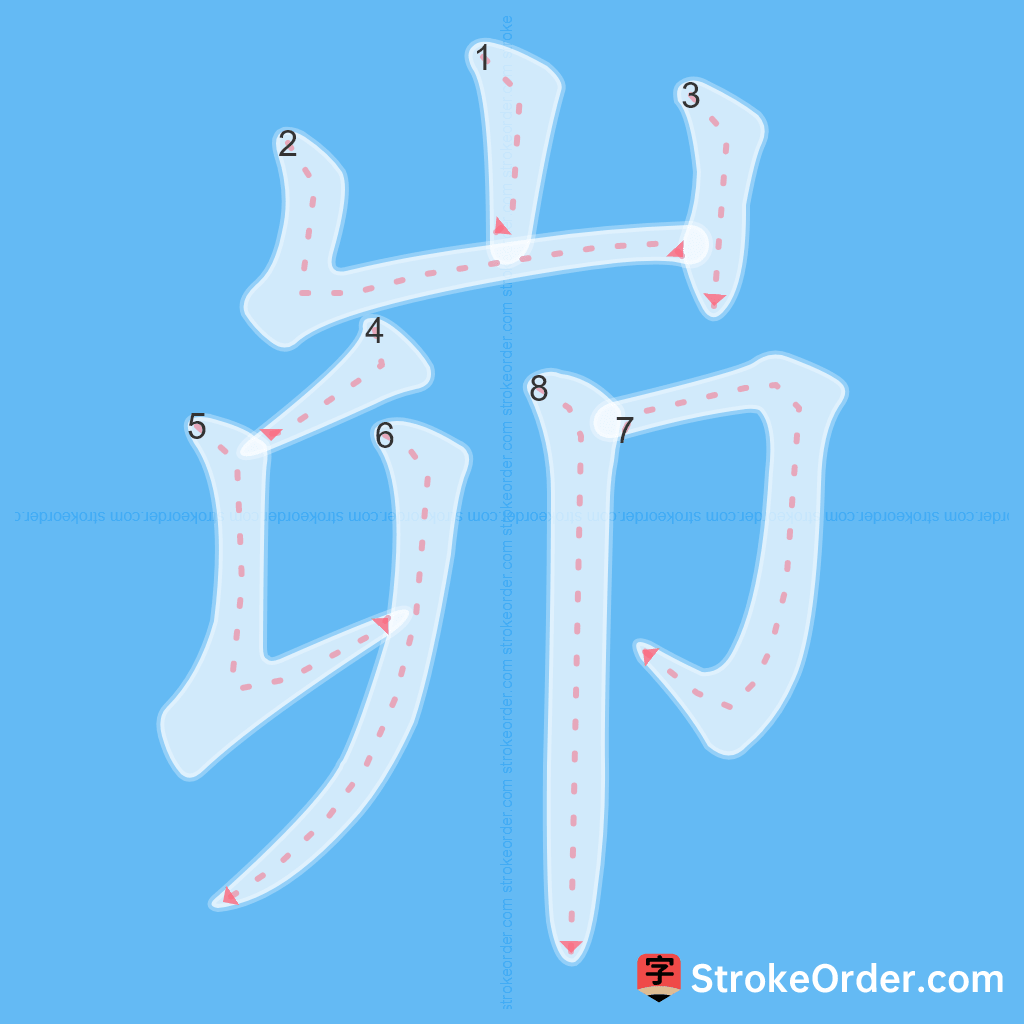 Standard stroke order for the Chinese character 峁