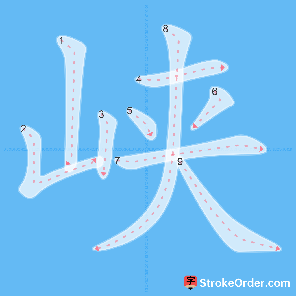 Standard stroke order for the Chinese character 峡