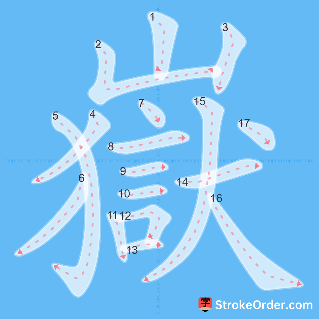 Standard stroke order for the Chinese character 嶽