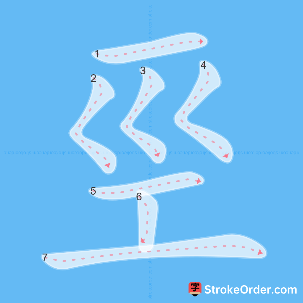 Standard stroke order for the Chinese character 巠