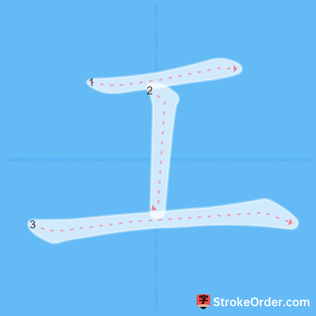 Standard stroke order for the Chinese character 工