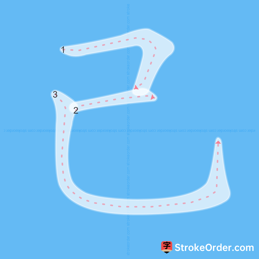 Standard stroke order for the Chinese character 己