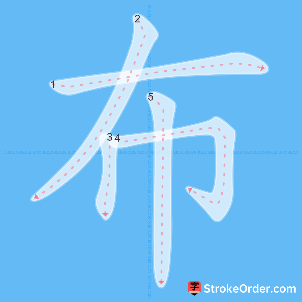 Standard stroke order for the Chinese character 布