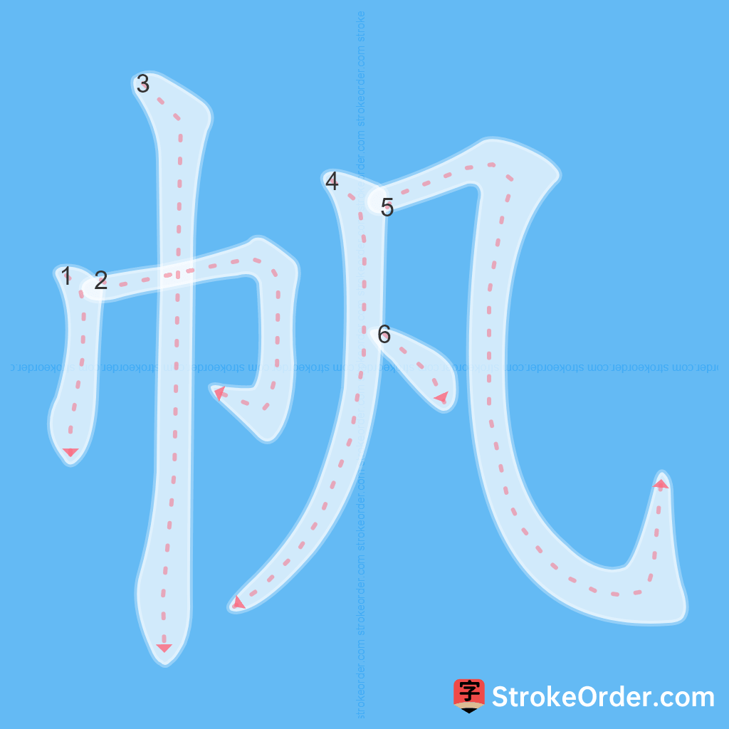 Standard stroke order for the Chinese character 帆