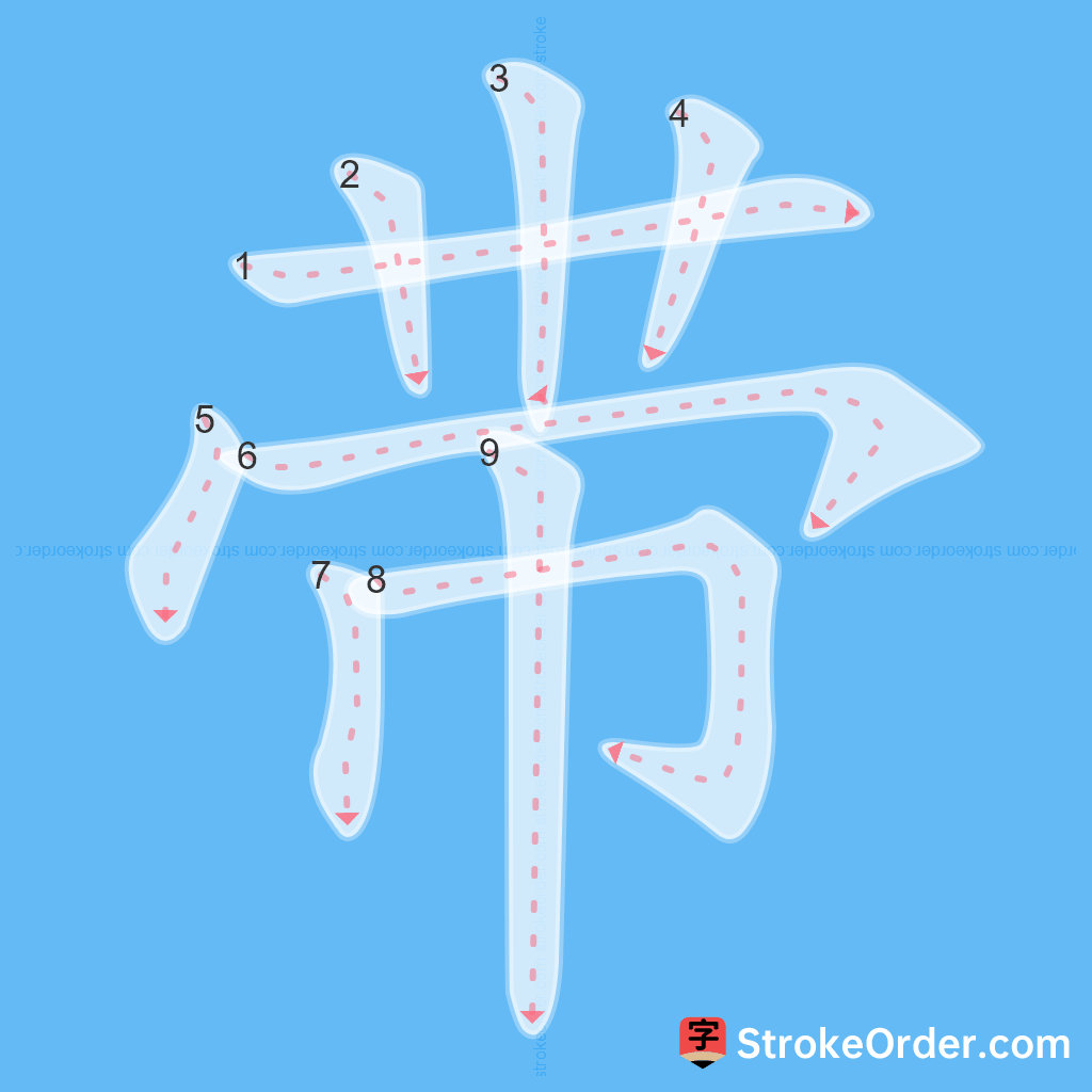 Standard stroke order for the Chinese character 带