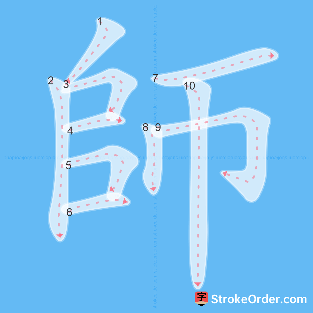 Standard stroke order for the Chinese character 師