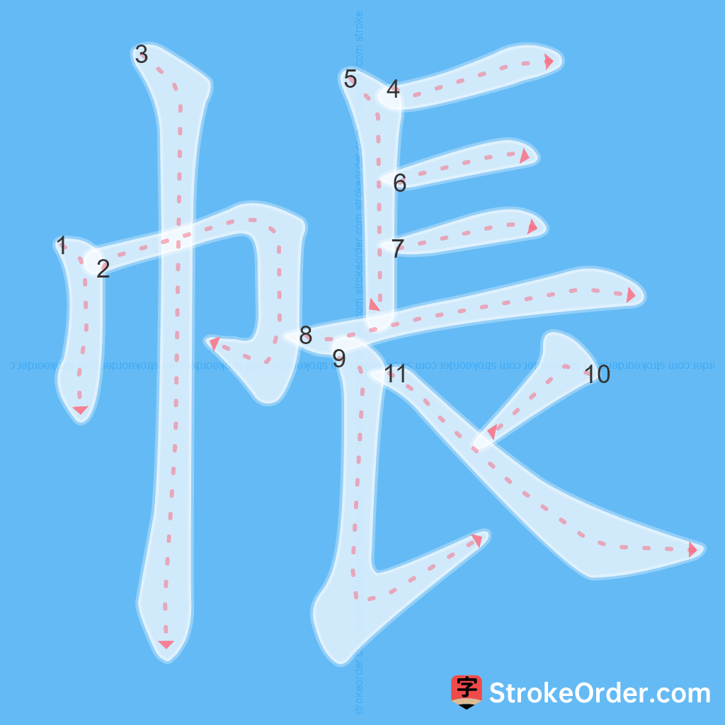 Standard stroke order for the Chinese character 帳