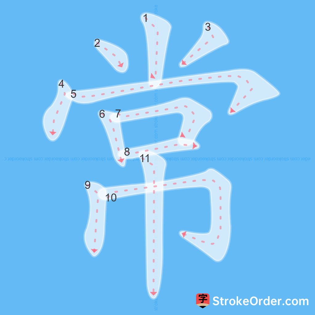 Standard stroke order for the Chinese character 常