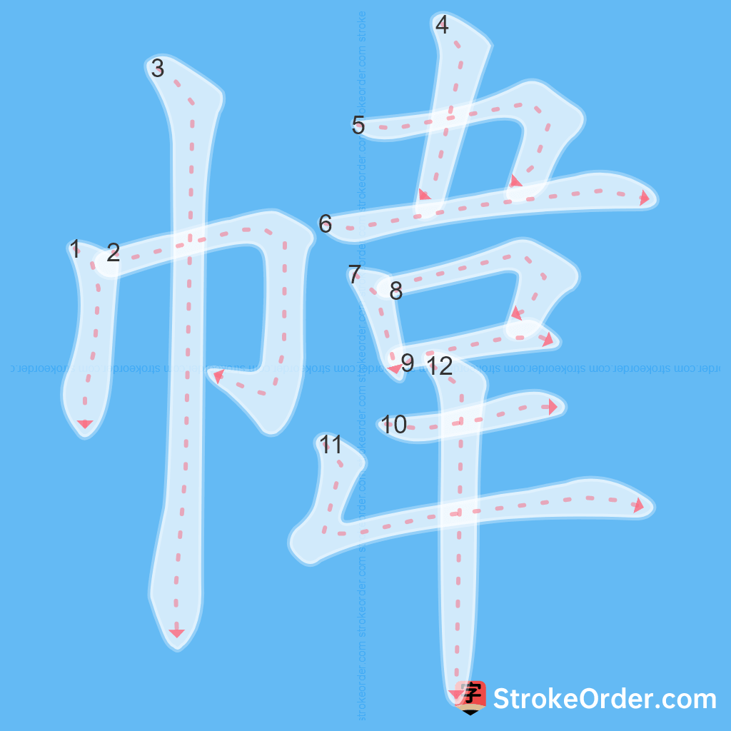 Standard stroke order for the Chinese character 幃