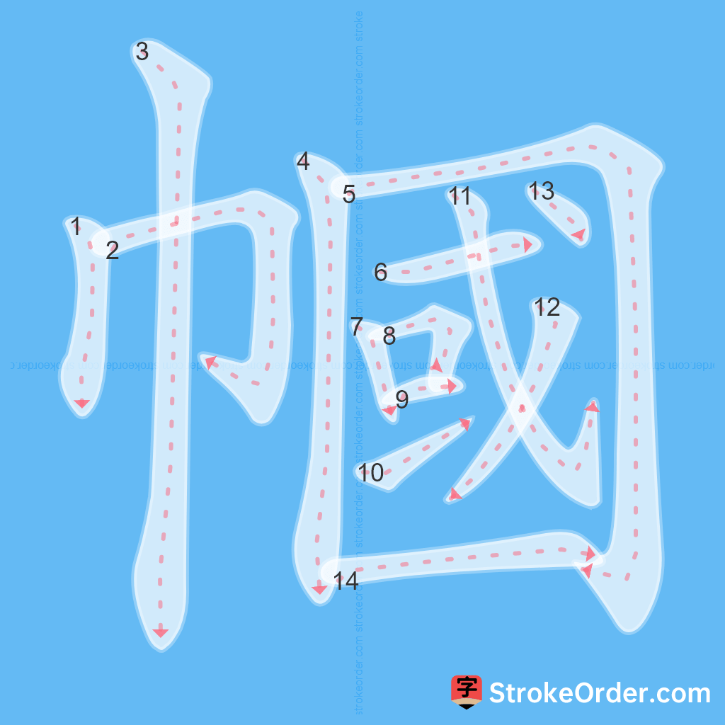 Standard stroke order for the Chinese character 幗