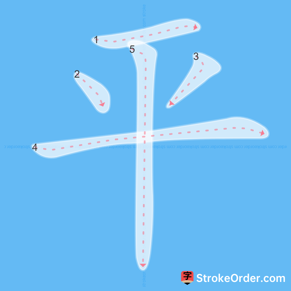 Standard stroke order for the Chinese character 平