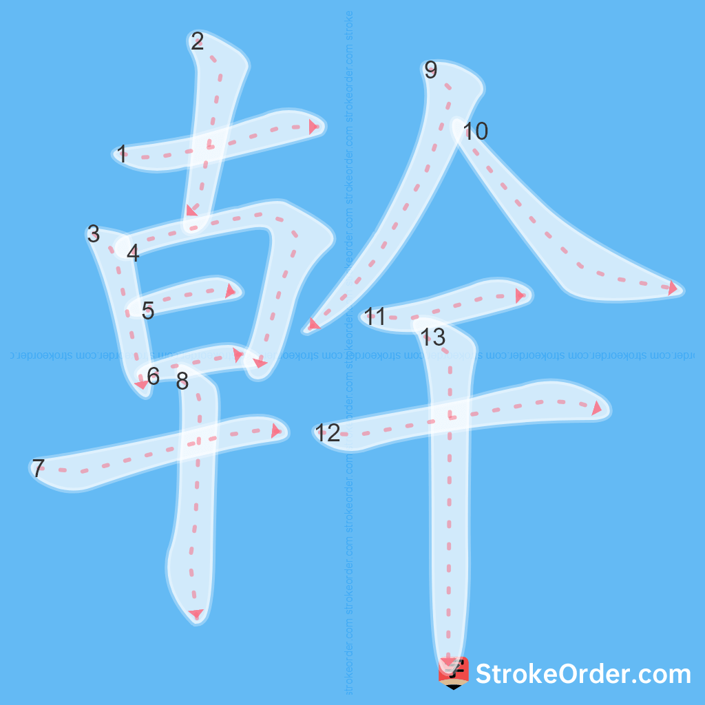 Standard stroke order for the Chinese character 幹