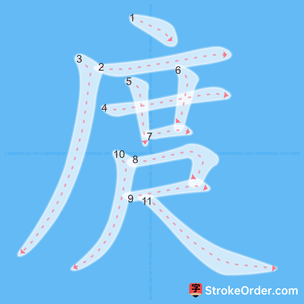 Standard stroke order for the Chinese character 庹