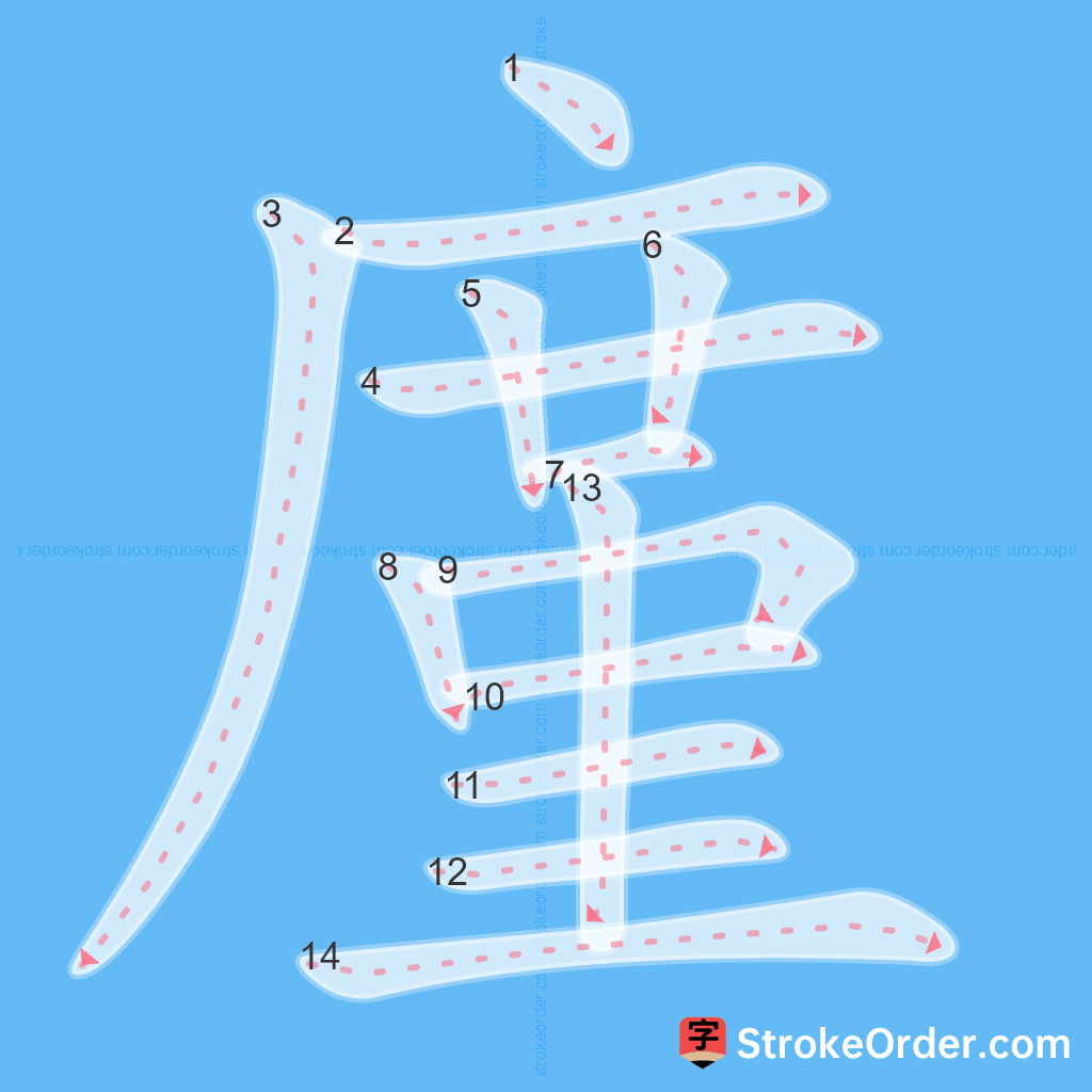 Standard stroke order for the Chinese character 廑