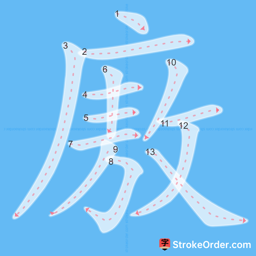 Standard stroke order for the Chinese character 廒