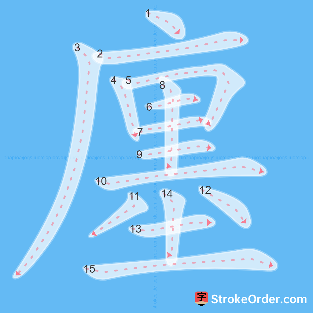 Standard stroke order for the Chinese character 廛