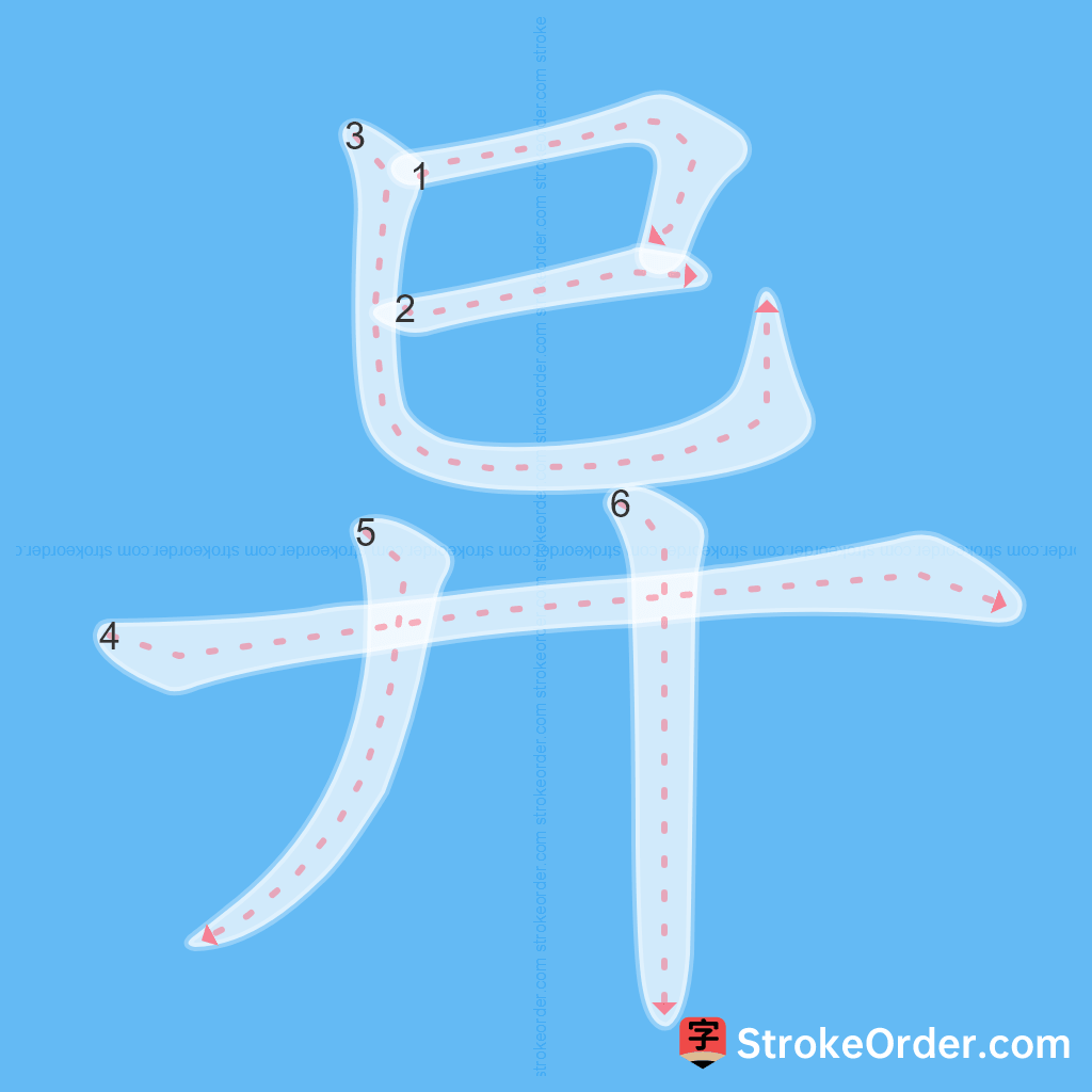 Standard stroke order for the Chinese character 异