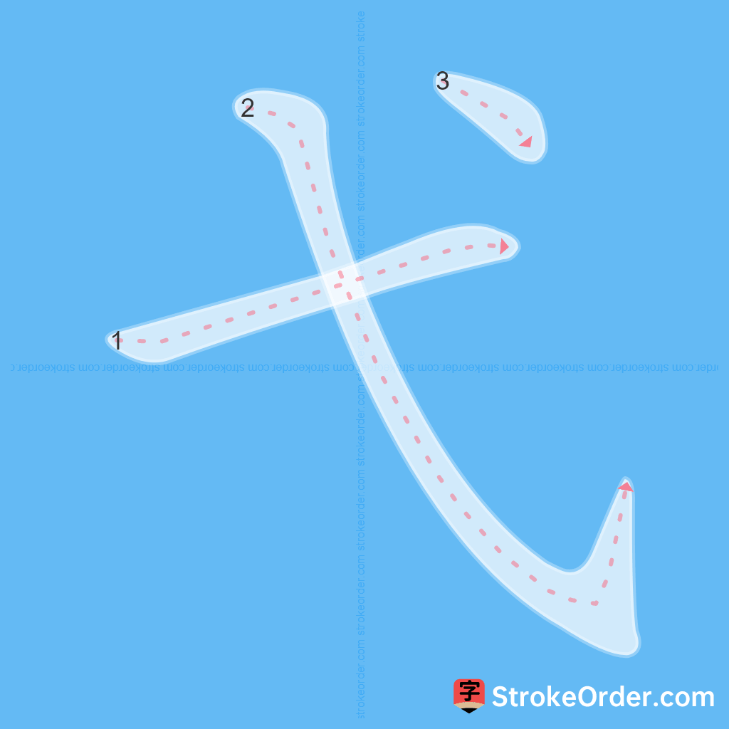 Standard stroke order for the Chinese character 弋