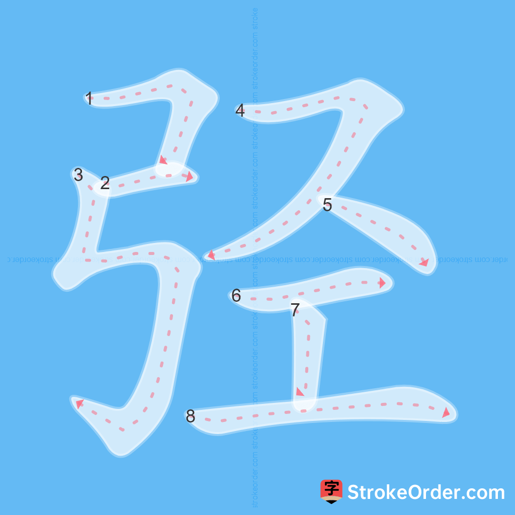 Standard stroke order for the Chinese character 弪