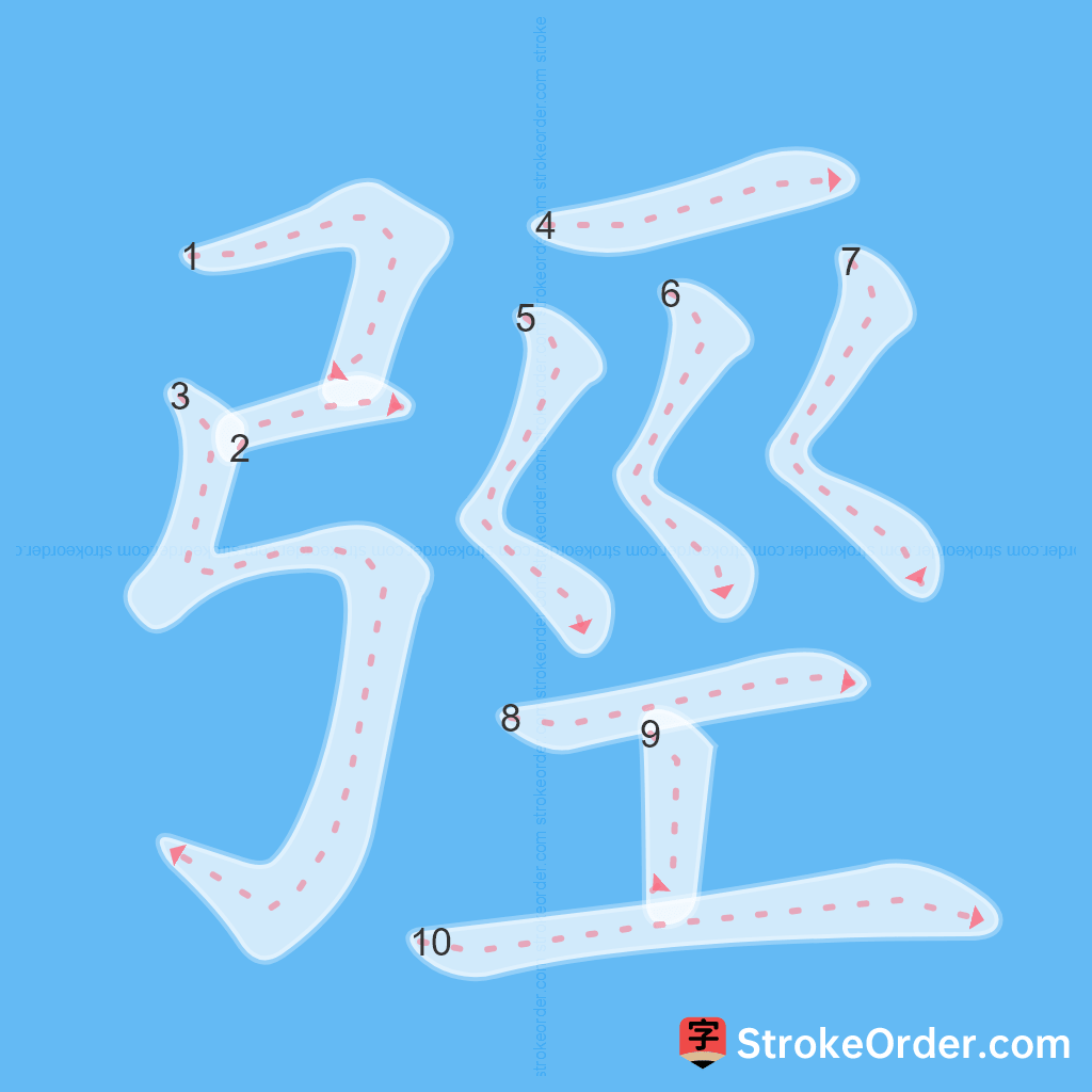 Standard stroke order for the Chinese character 弳