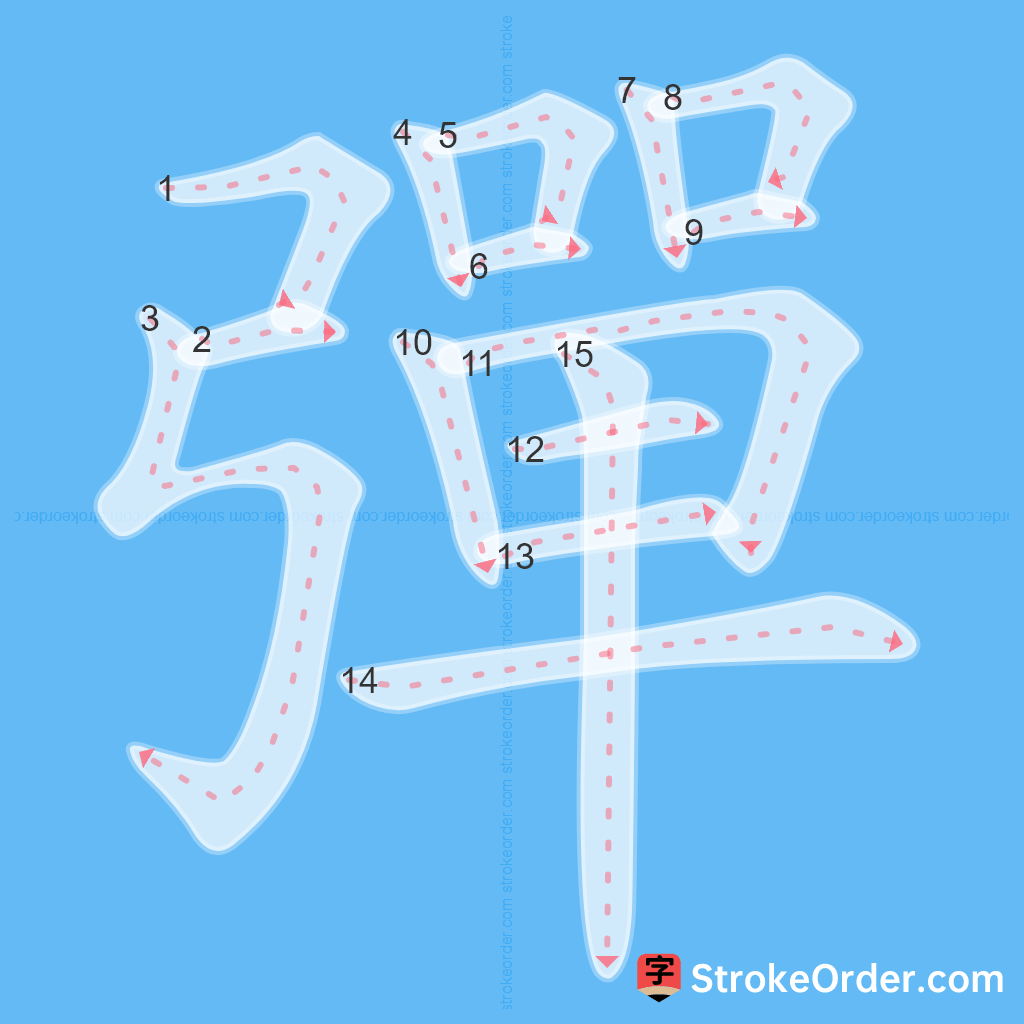 Standard stroke order for the Chinese character 彈