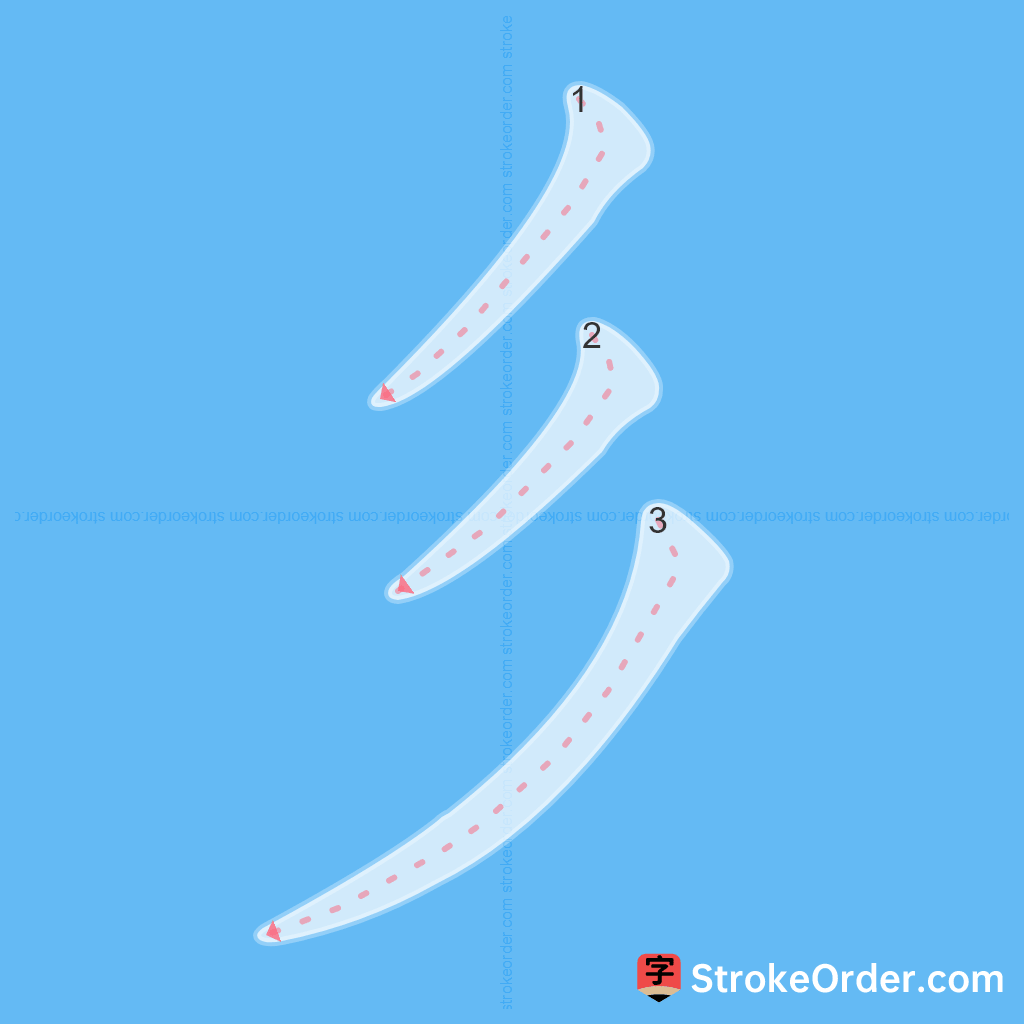 Standard stroke order for the Chinese character 彡