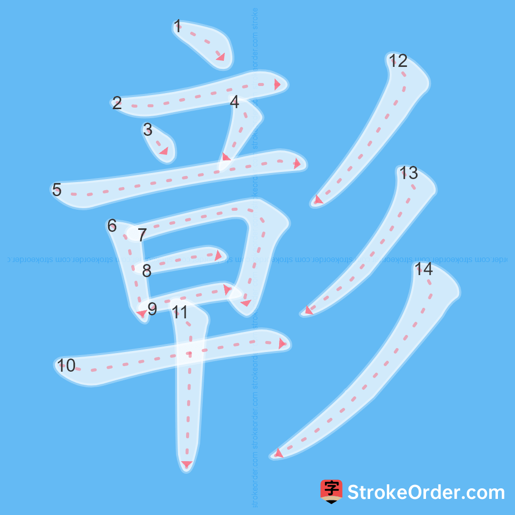 Standard stroke order for the Chinese character 彰