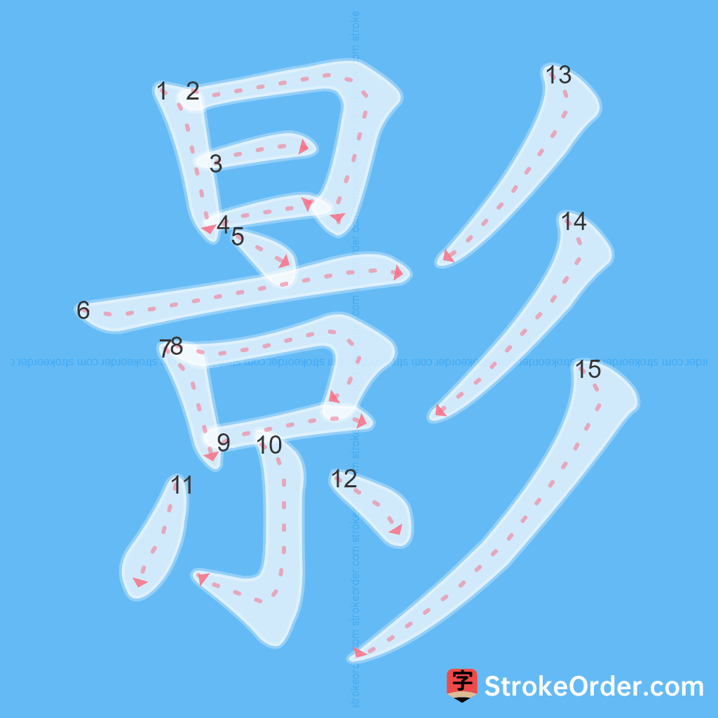 Standard stroke order for the Chinese character 影