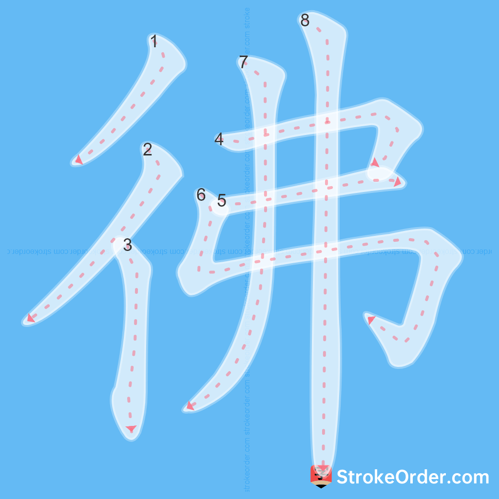 Standard stroke order for the Chinese character 彿