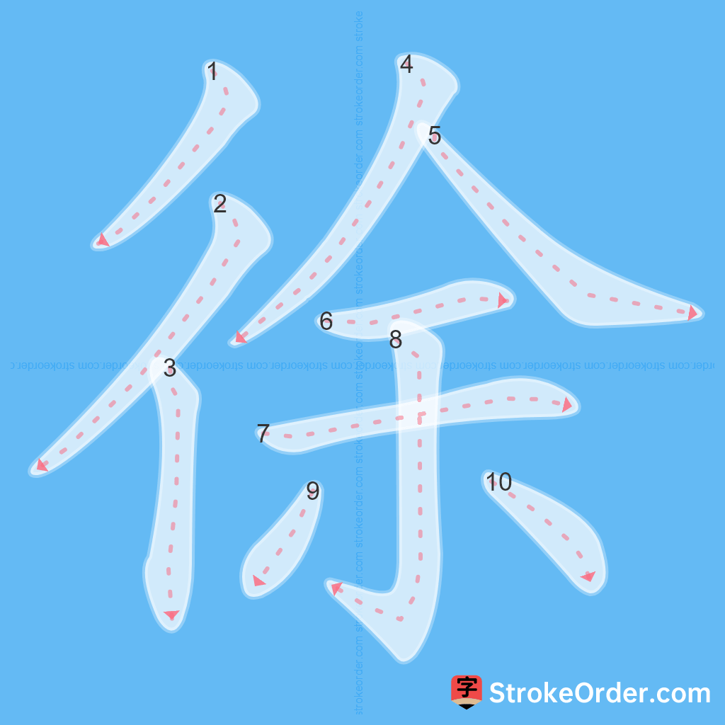 Standard stroke order for the Chinese character 徐