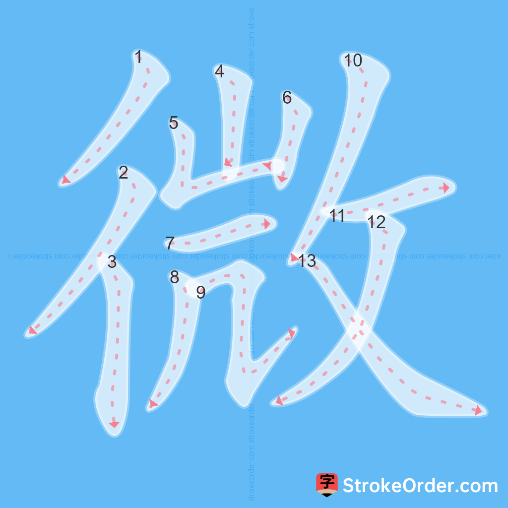 Standard stroke order for the Chinese character 微