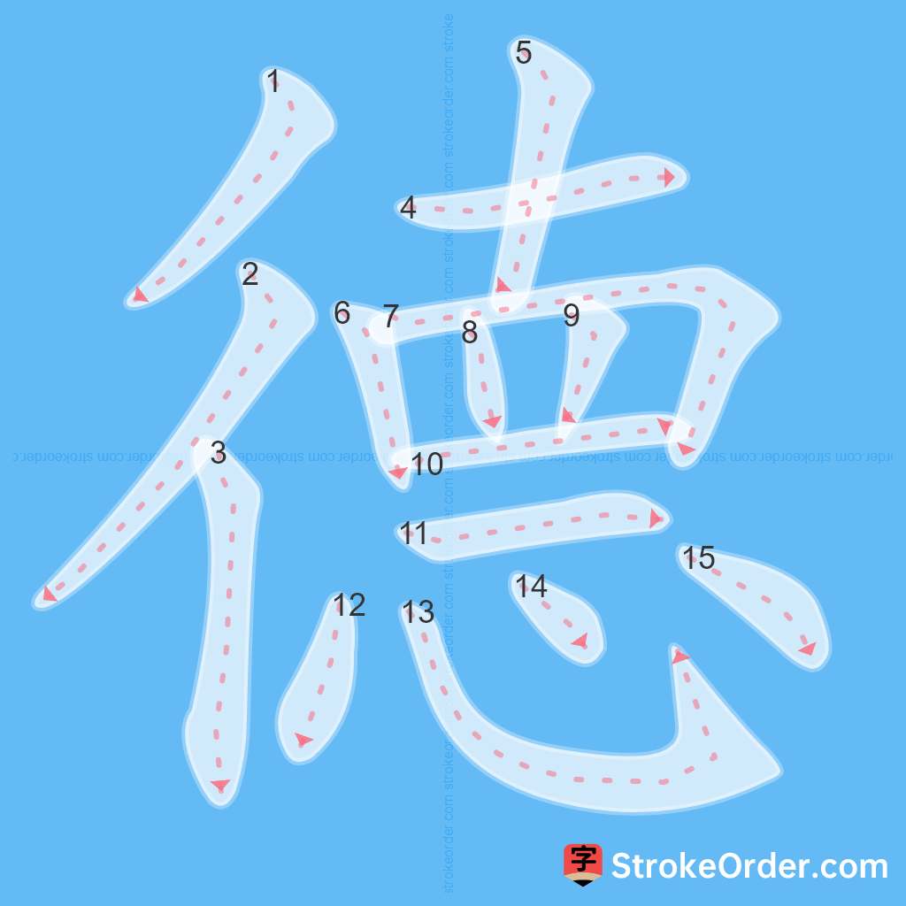 Standard stroke order for the Chinese character 德