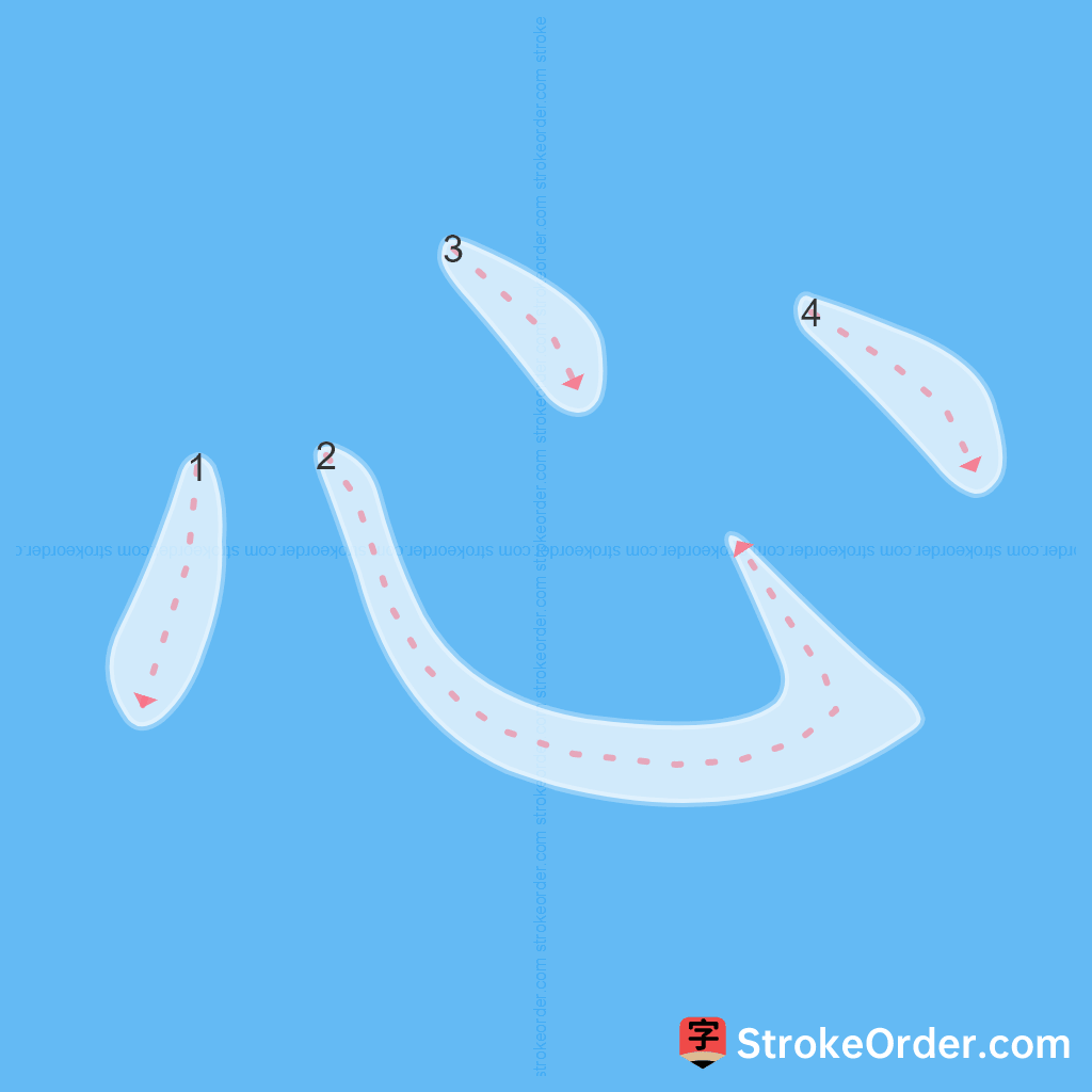 Standard stroke order for the Chinese character 心