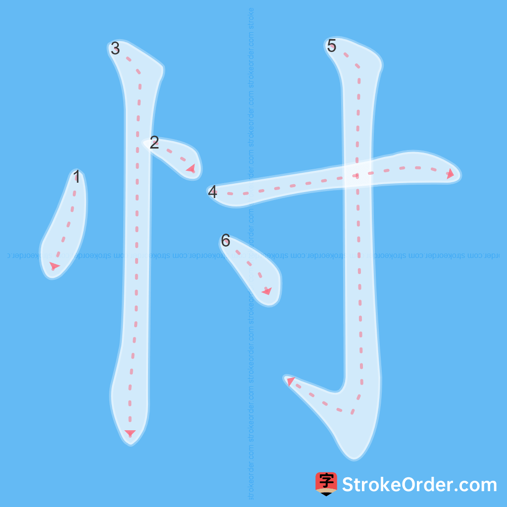 Standard stroke order for the Chinese character 忖