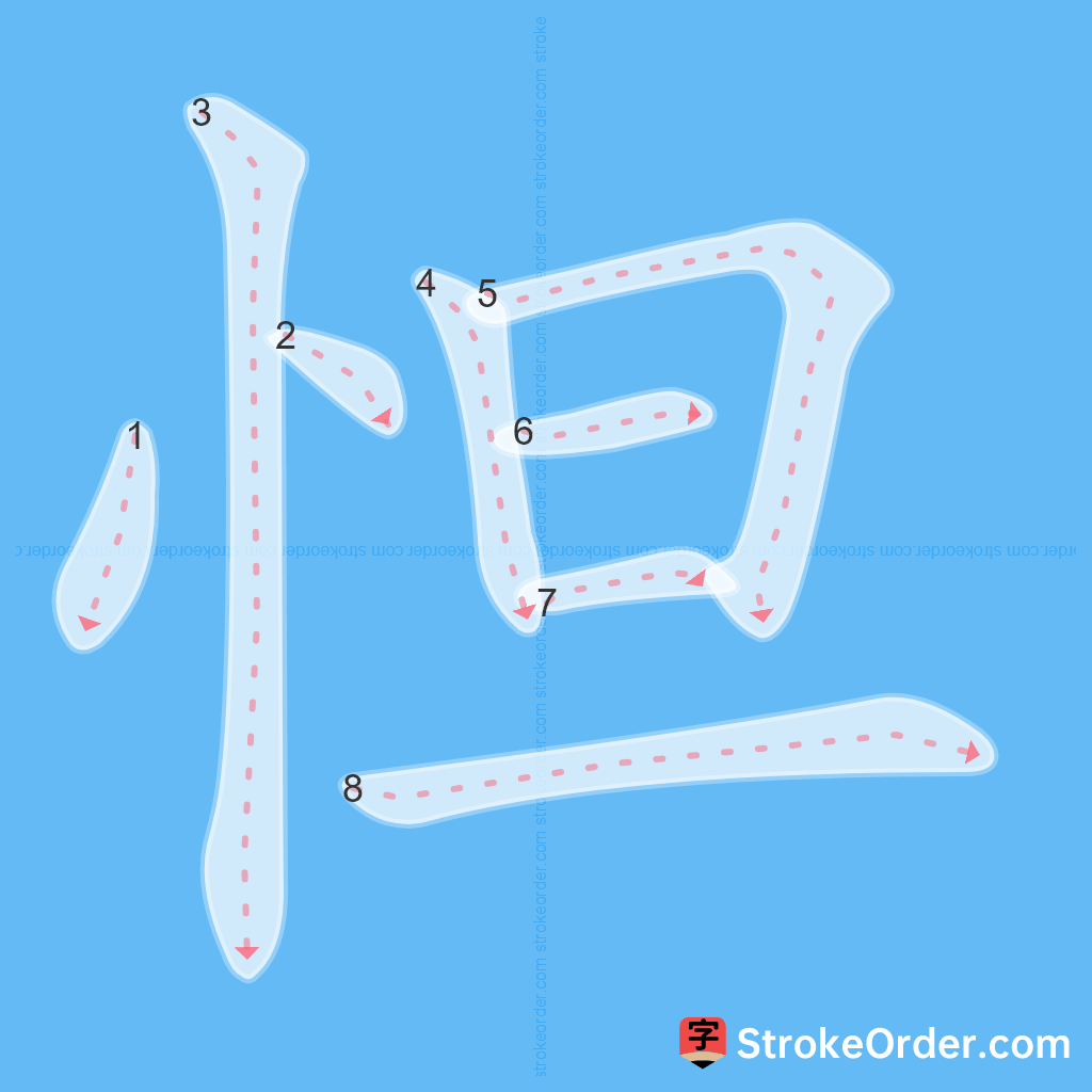 Standard stroke order for the Chinese character 怛