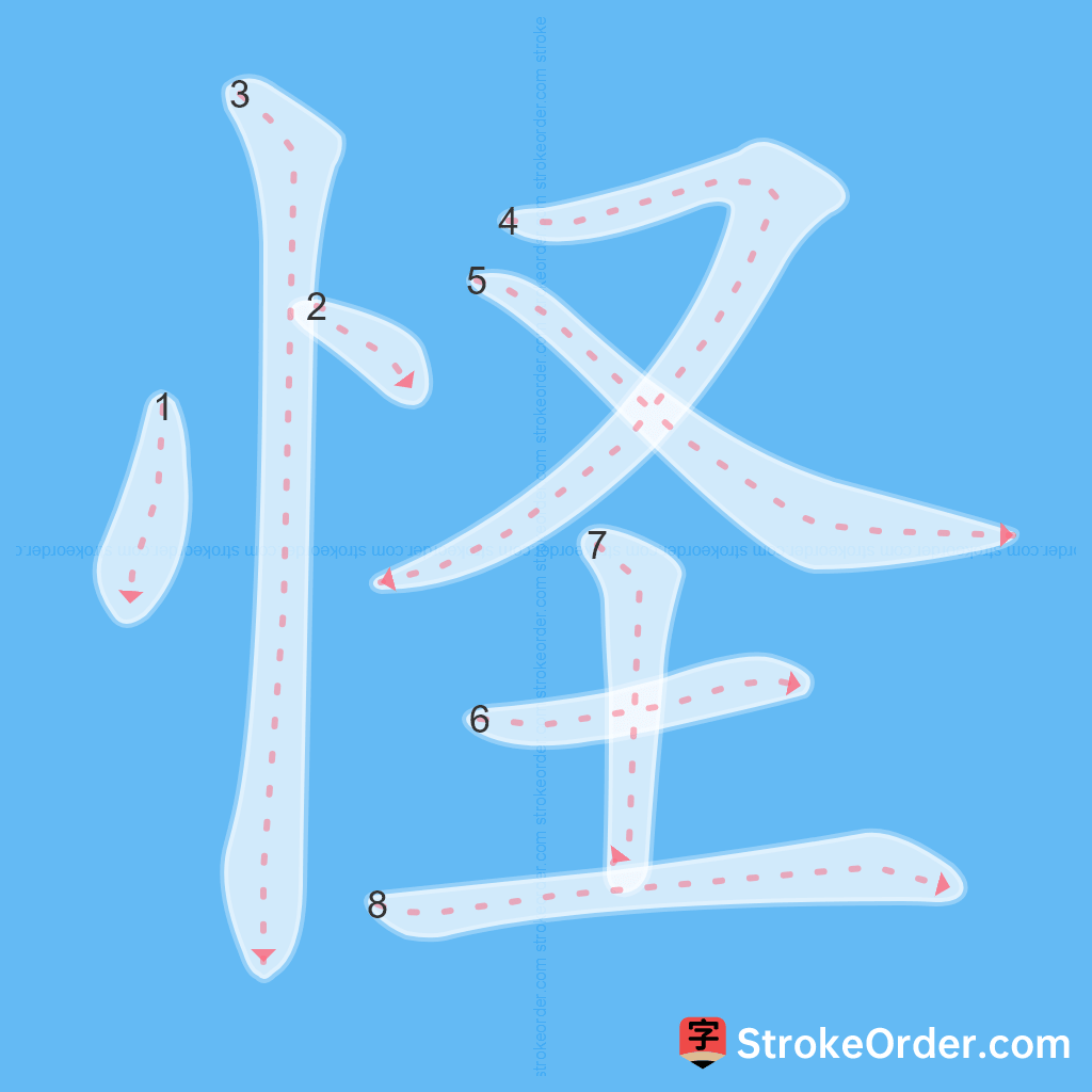 Standard stroke order for the Chinese character 怪