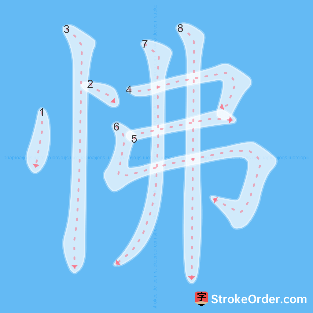 Standard stroke order for the Chinese character 怫