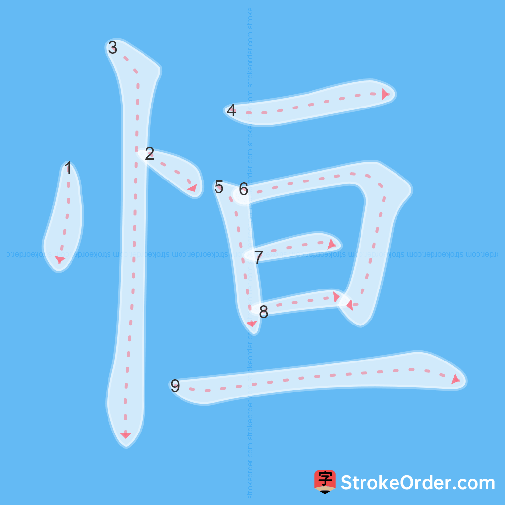 Standard stroke order for the Chinese character 恒