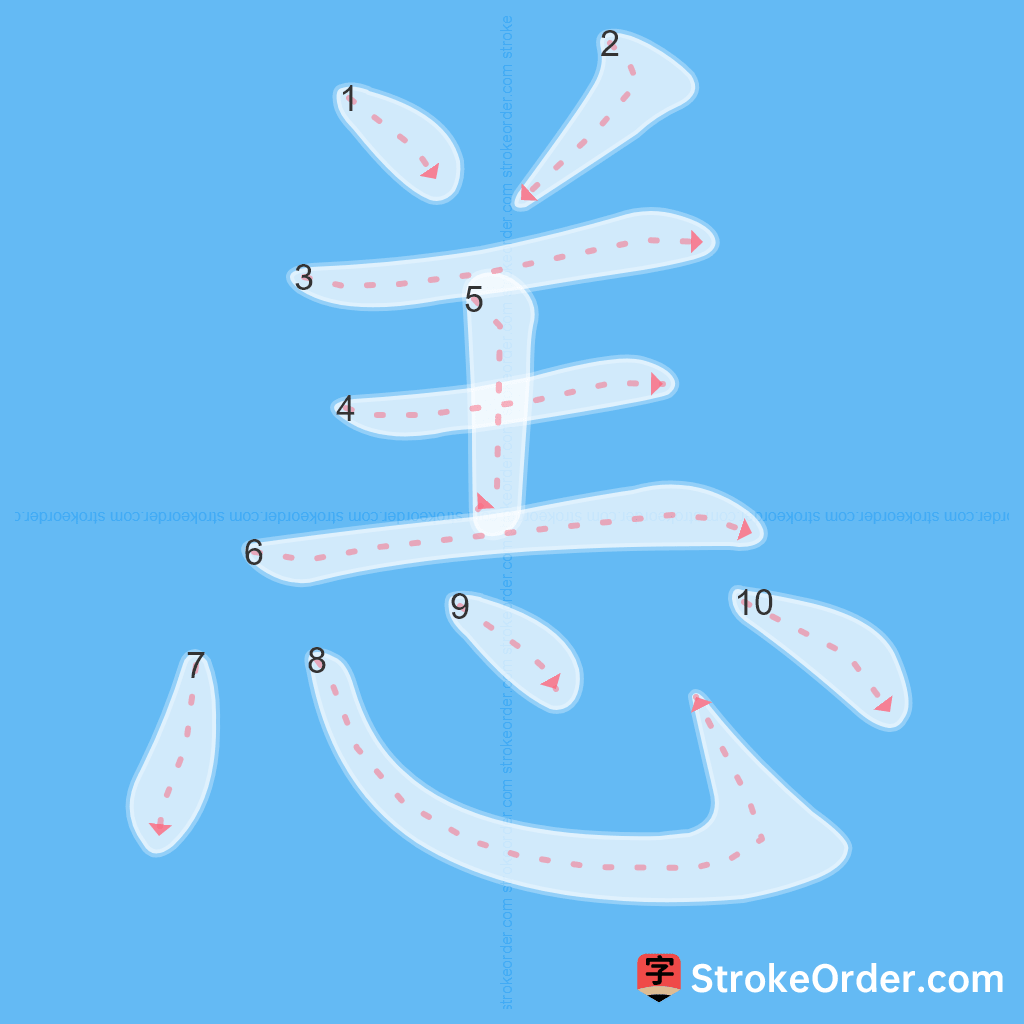 Standard stroke order for the Chinese character 恙