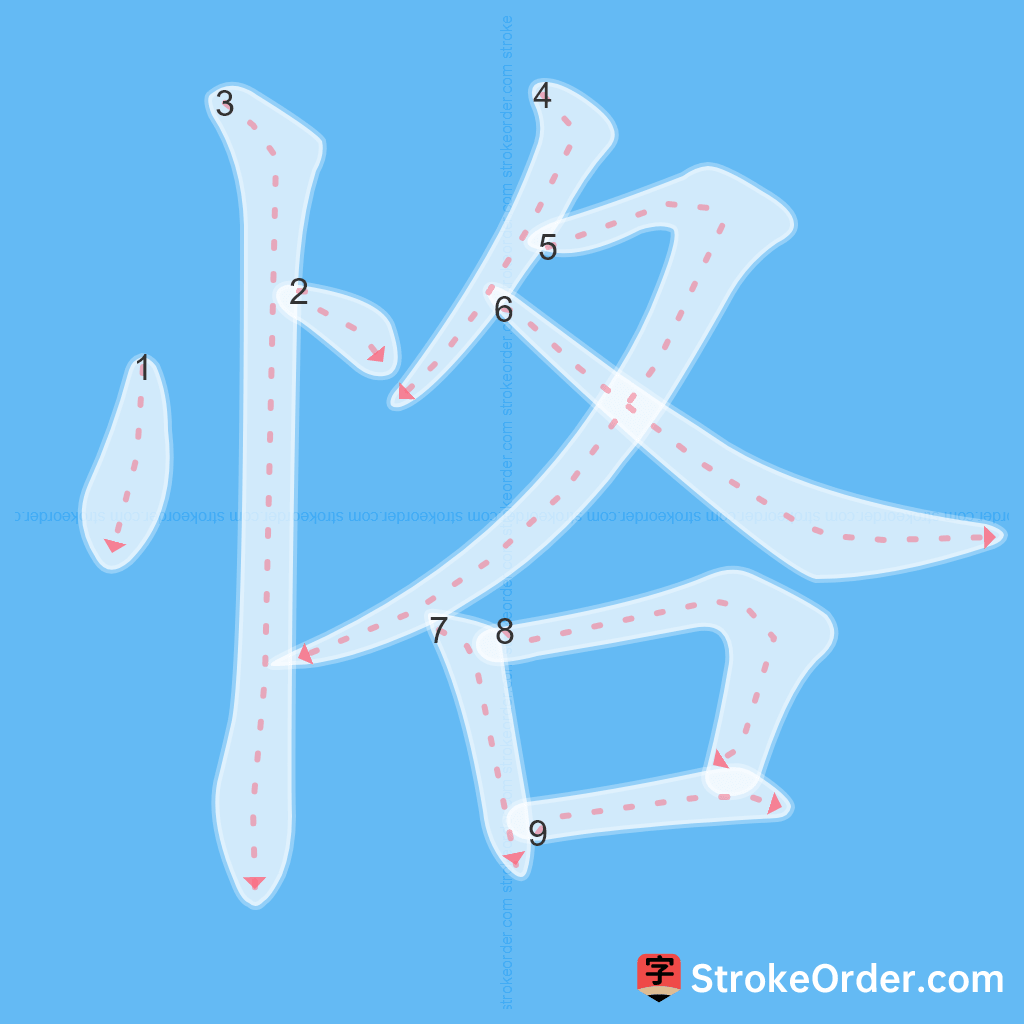 Standard stroke order for the Chinese character 恪