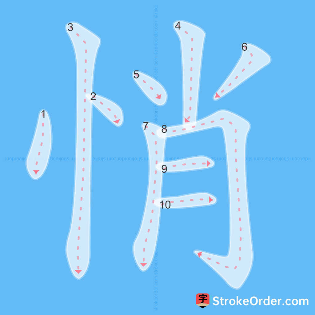 Standard stroke order for the Chinese character 悄