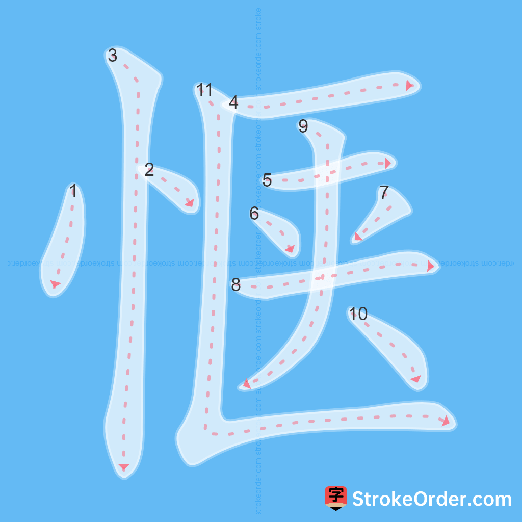 Standard stroke order for the Chinese character 惬