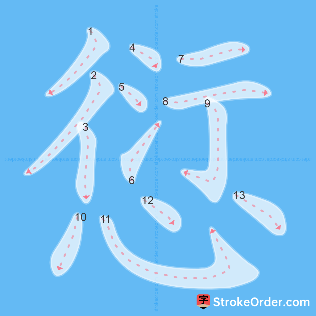 Standard stroke order for the Chinese character 愆