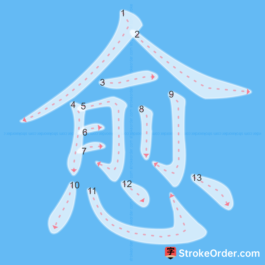 Standard stroke order for the Chinese character 愈