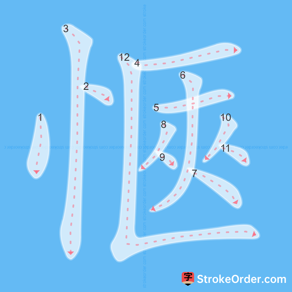 Standard stroke order for the Chinese character 愜