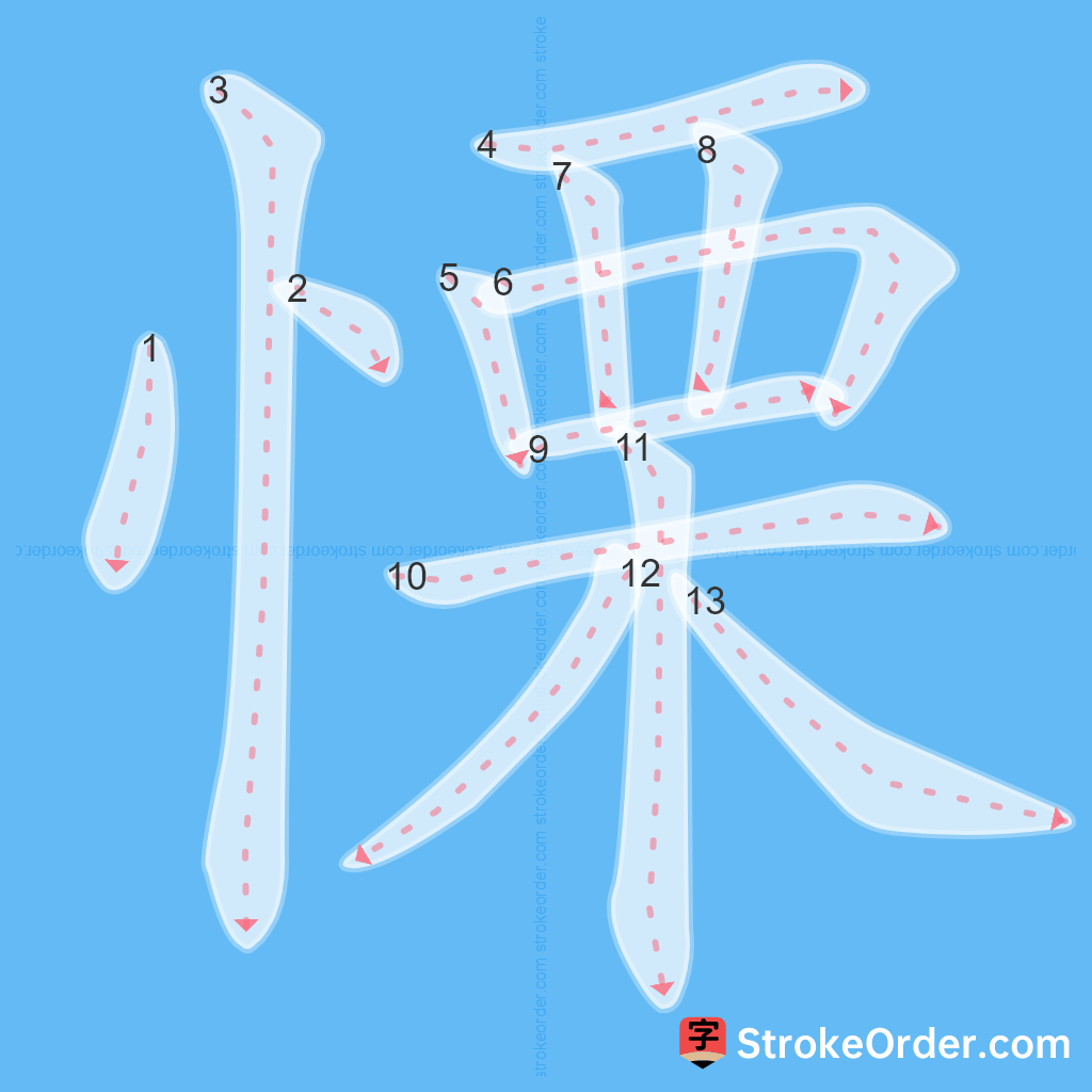 Standard stroke order for the Chinese character 慄