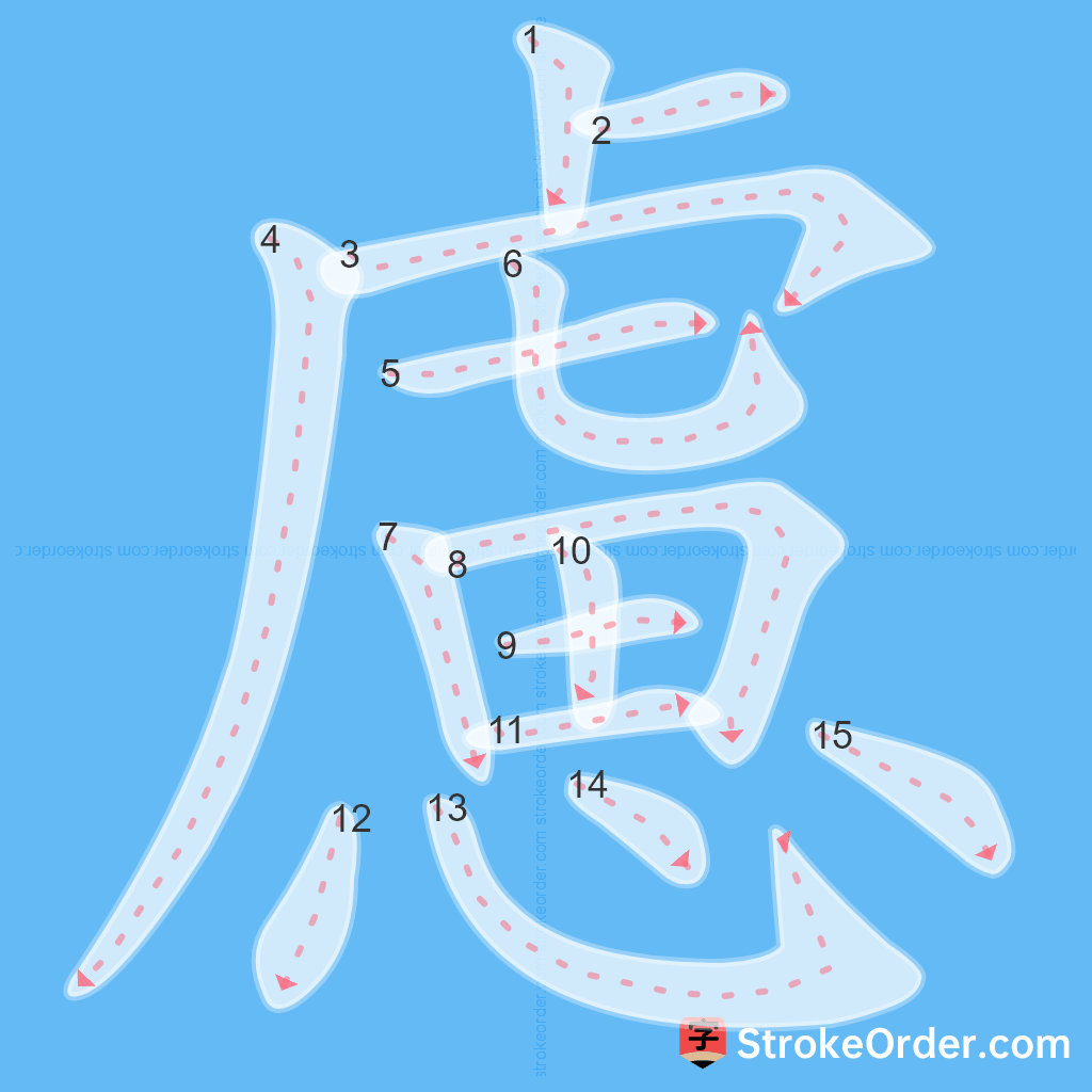 Standard stroke order for the Chinese character 慮